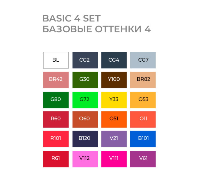 Маркери Sketchmarker у наборі Basic 4 set 24 - Базові відтінки сет 4 - 24 маркери + сумка органайзер - арт-24bas4